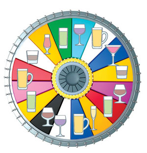 Wheel of Knowledge